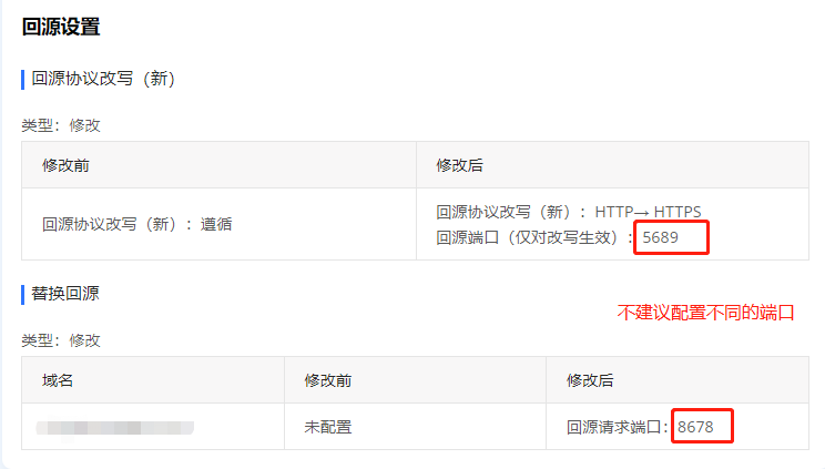 实力出众！网宿边缘计算连获四大荣誉