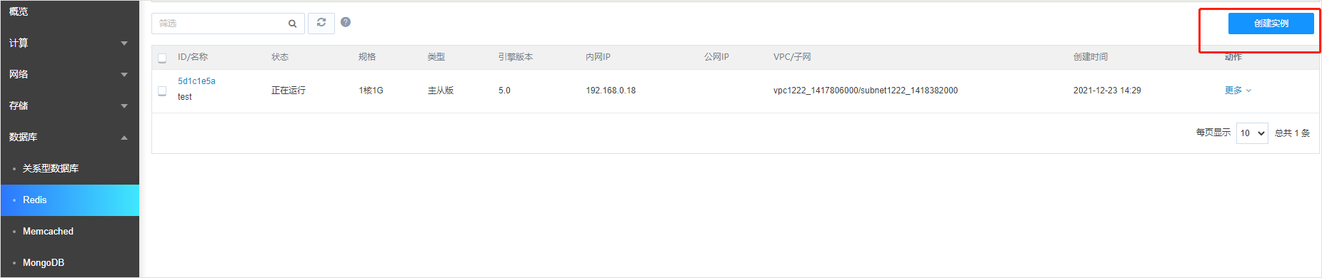 网宿科技登顶中国创业板上市公司价值榜