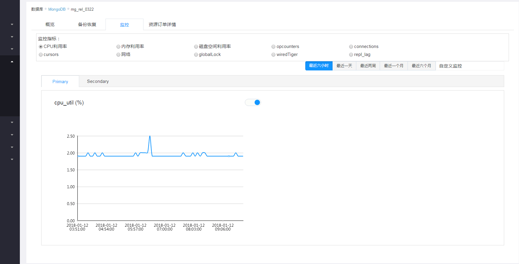 年度大盘点：带你回顾网宿科技的2018！