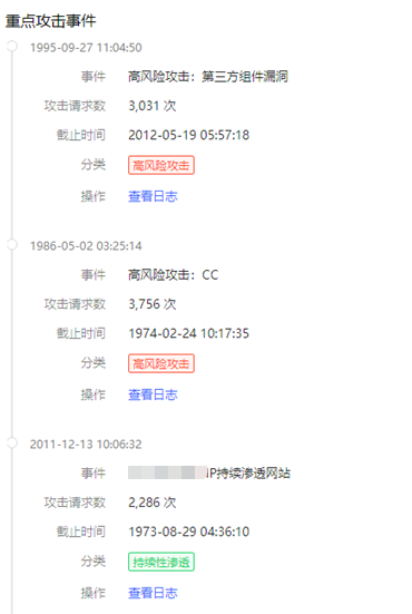 网宿科技登顶中国创业板上市公司价值榜