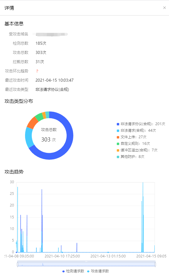 网宿零信任新品SecureLink正式发布 再加码远程办公