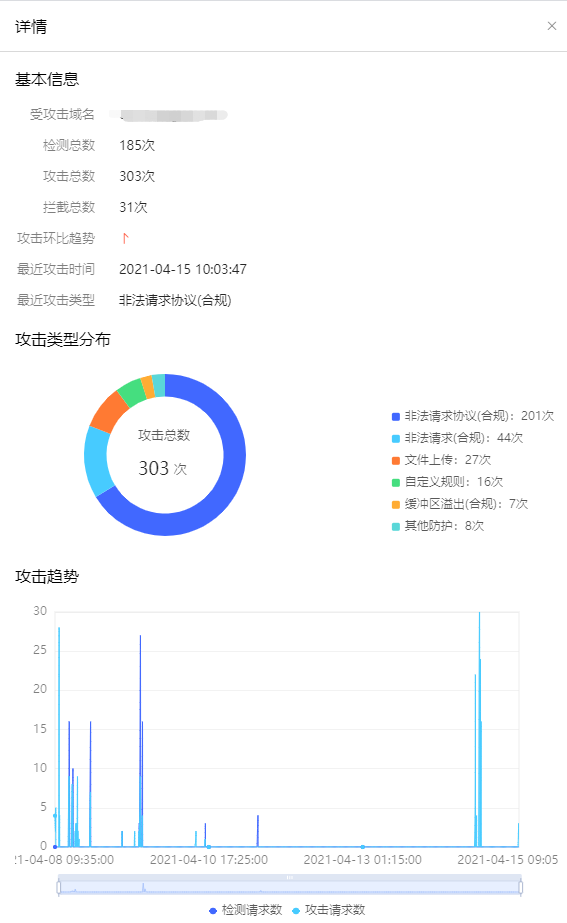  获批国家重点研发计划重点专项 我们将推动智慧城市发展