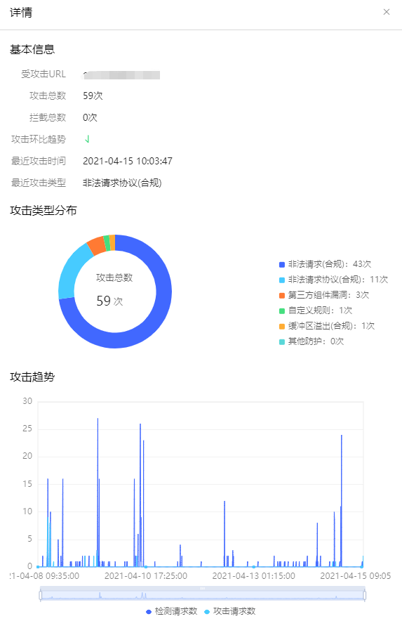 网宿零信任新品SecureLink正式发布 再加码远程办公