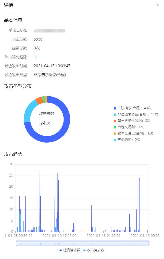  获批国家重点研发计划重点专项 我们将推动智慧城市发展