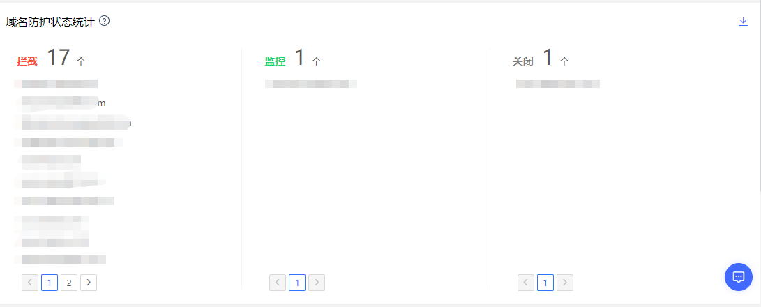 网宿科技前三季度净利润4.26亿元，同比增长142.85%