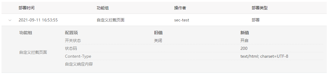 “国密改造”炸圈！金融领域安全合规看这里
