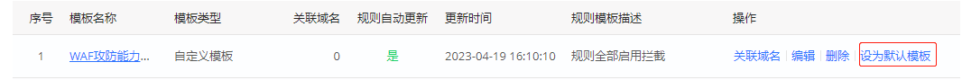 金融企业网站CDN应用浅谈
