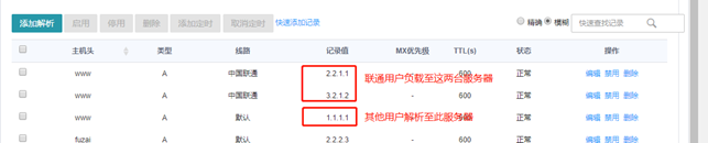 【漏洞预警】Gogs/Gitea远程代码执行漏洞 