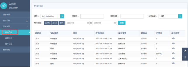 IPv6部署多重倒计时来临，您的网站准备好了吗？