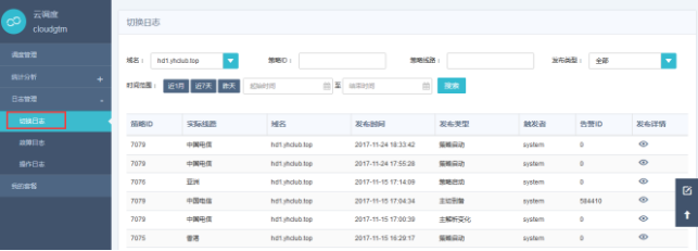 网宿科技前三季度净利润4.26亿元，同比增长142.85%