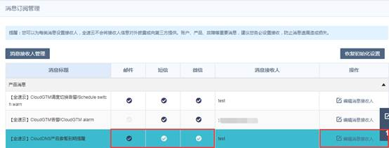 网宿科技爱心捐赠 谱写“蓝天下的至爱”