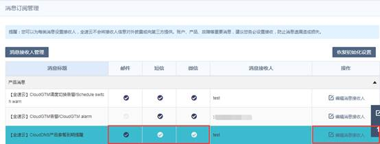 中国品牌日丨网宿科技获百亿级品牌价值评估