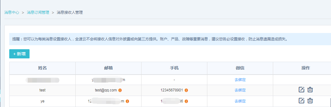 网宿科技爱心捐赠 谱写“蓝天下的至爱”