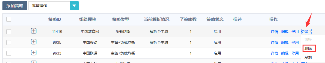 数据解读 | 电商狂欢日 安全考验时