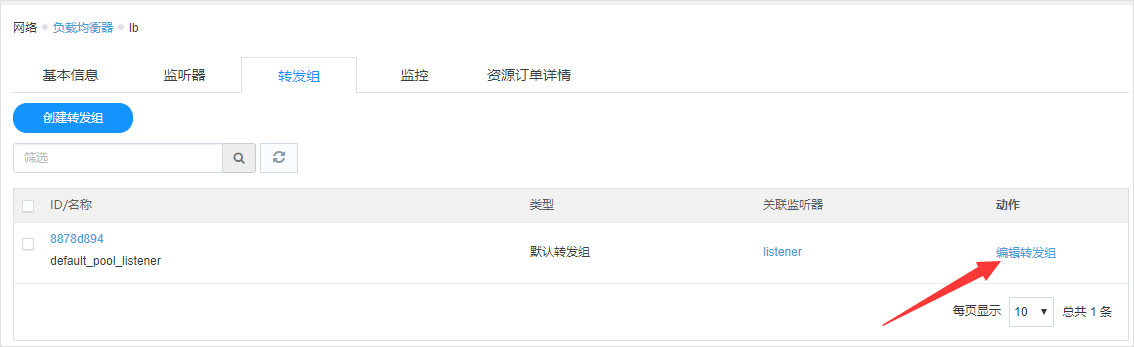 网宿科技登顶中国创业板上市公司价值榜