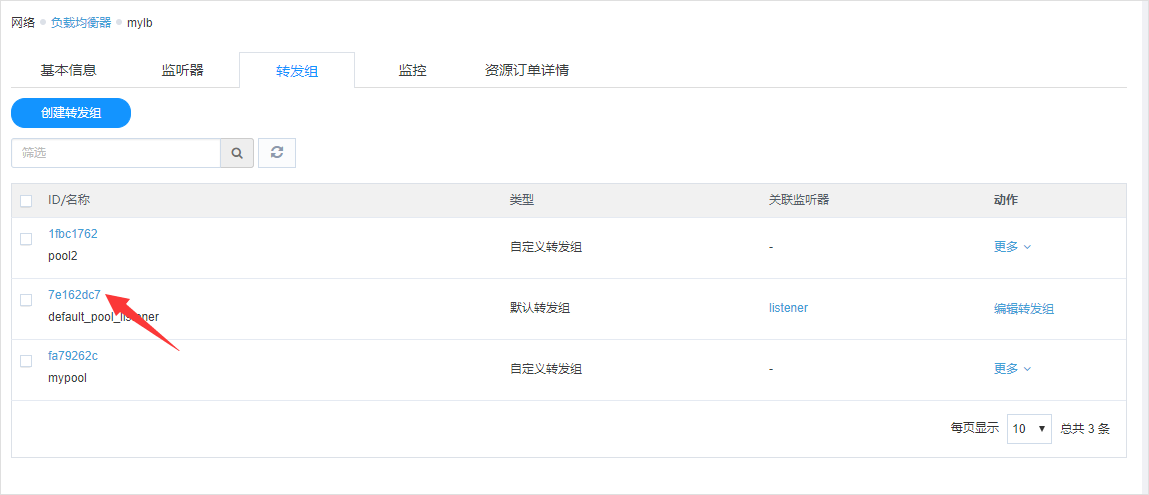 网宿科技登顶中国创业板上市公司价值榜