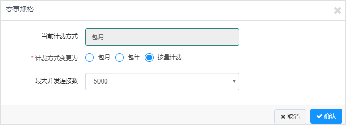 网宿科技登顶中国创业板上市公司价值榜