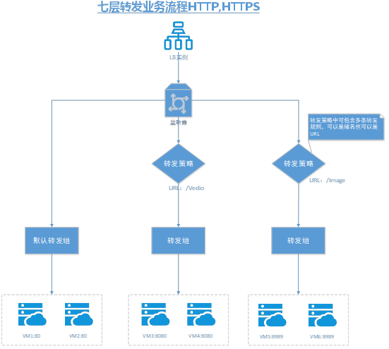 远程办公吐槽上热搜 卡顿掉线谁来救急？