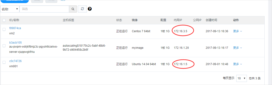 实力出众！网宿边缘计算连获四大荣誉