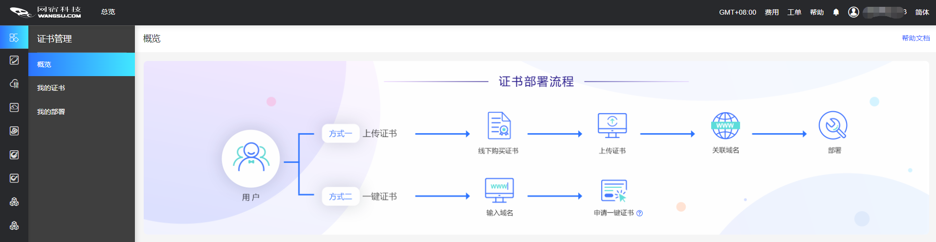 CDN加速可从哪些方面进行选择