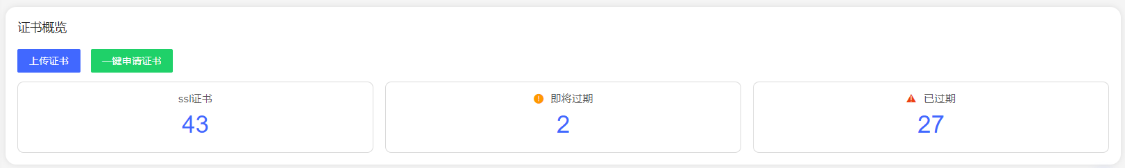 CDN加速可从哪些方面进行选择