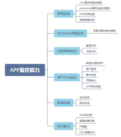 IPv6部署多重倒计时来临，您的网站准备好了吗？