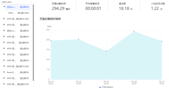 突破重围！网宿QUIC让出海业务“快”人一步