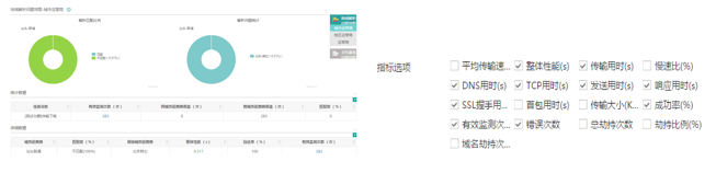 案例速递 | 三个回合，斩断山寨APP的仿制链条
