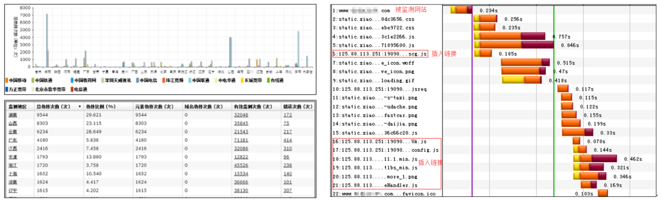 案例速递 | 三个回合，斩断山寨APP的仿制链条