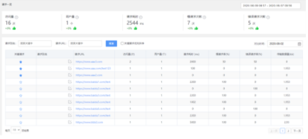网宿零信任新品SecureLink正式发布 再加码远程办公