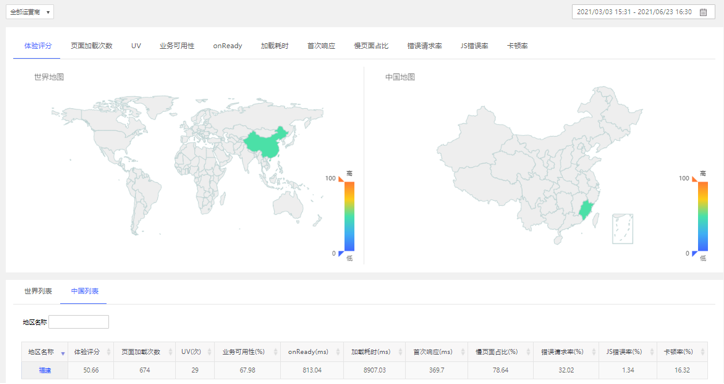 网宿零信任新品SecureLink正式发布 再加码远程办公