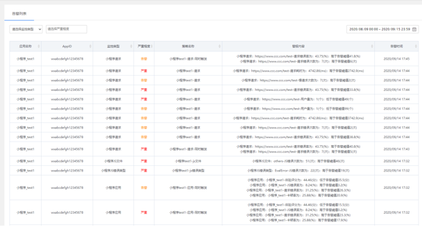 网宿科技荣获“09年度中国网页游戏最佳IDC服务提供商”