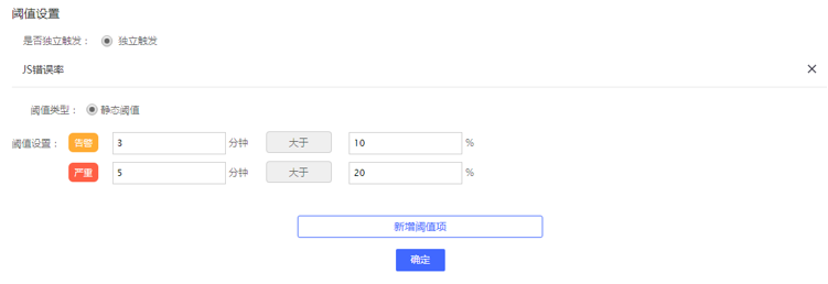 “国密改造”炸圈！金融领域安全合规看这里