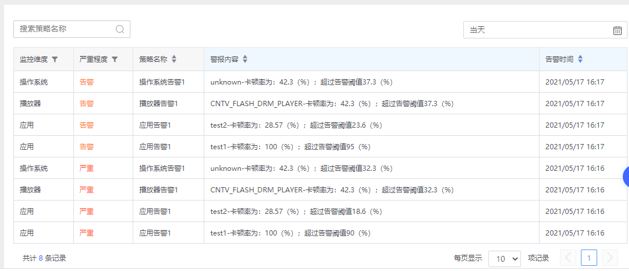 突破重围！网宿QUIC让出海业务“快”人一步