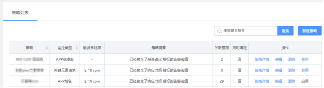 IPv6部署多重倒计时来临，您的网站准备好了吗？
