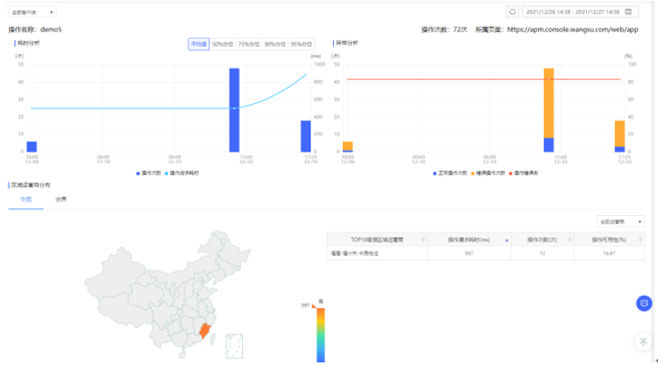 实力出众！网宿边缘计算连获四大荣誉