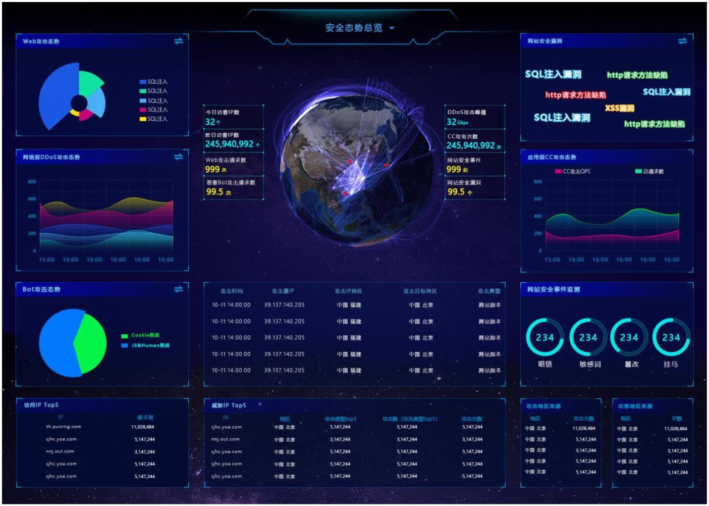 网宿科技登顶中国创业板上市公司价值榜