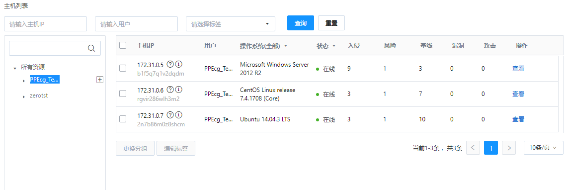 金融企业网站CDN应用浅谈