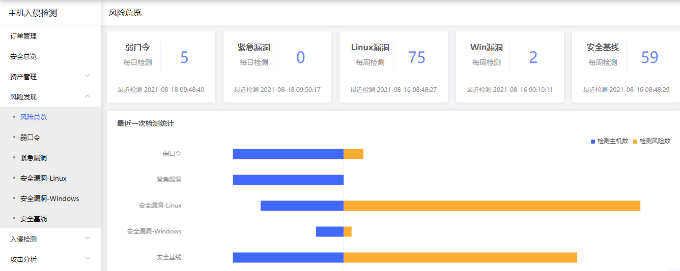 最具潜力边缘计算企业！网宿科技再获认可