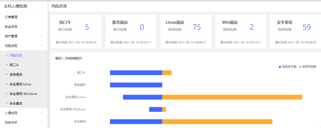 以体系化安全护航企业发展！网宿安全技术交流会圆满举行