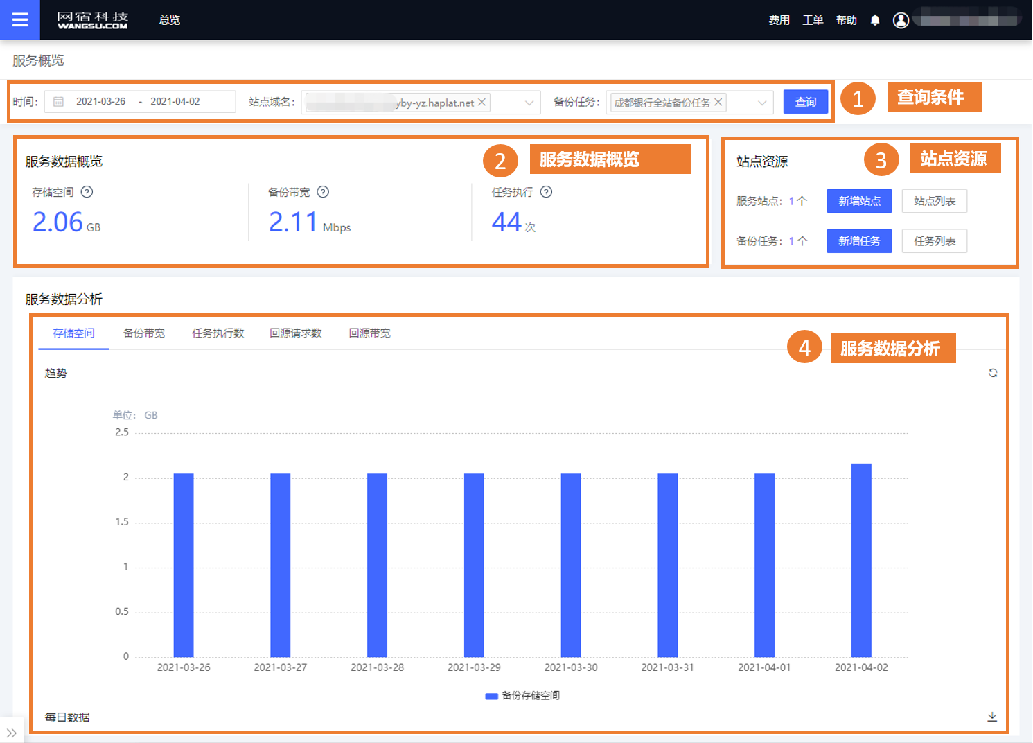 专注API安全 | 网宿升级API防线，实现精细化闭环安全管理