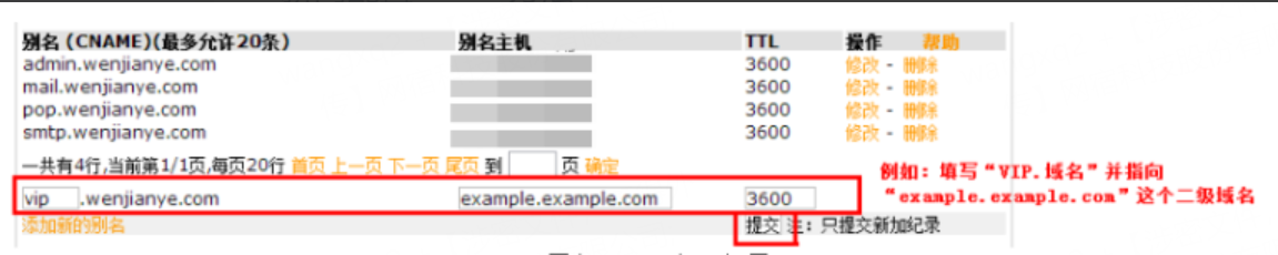 备受资本市场看好的技术新风口SASE,为何CDN厂商更具爆发潜力