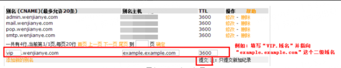 网宿科技前三季度净利润4.26亿元，同比增长142.85%