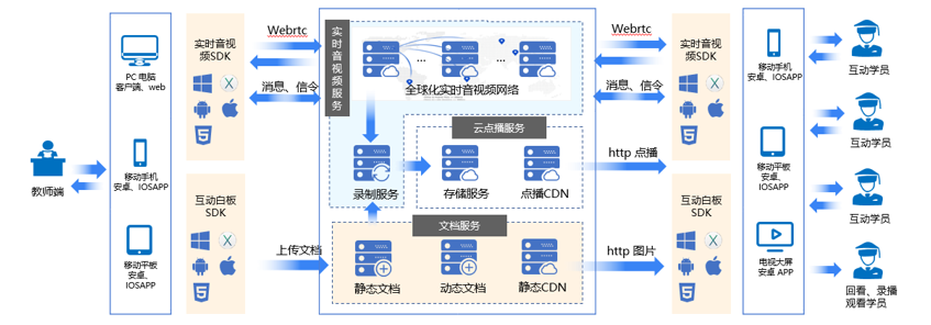 远程办公吐槽上热搜 卡顿掉线谁来救急？