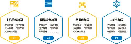 上周五晚高峰地铁上发生的事，足以写入“运维历史” 