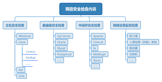 上周五晚高峰地铁上发生的事，足以写入“运维历史” 