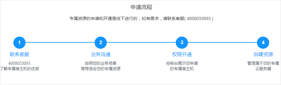 网宿亮相中国数字化创新博览会，赋能智慧医药新发展