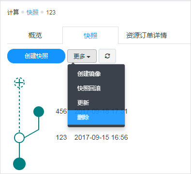 CDN服务有哪些计费方式