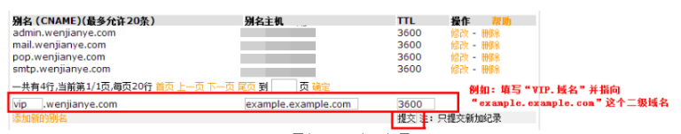 网宿科技爱心捐赠 谱写“蓝天下的至爱”