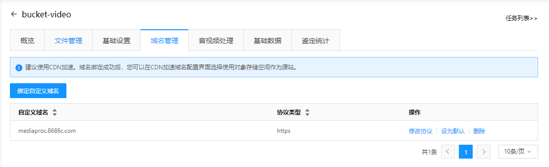 业界权威报告！网宿科技参编的《SD-WAN 2.0技术与产业发展白皮书》正式发布!